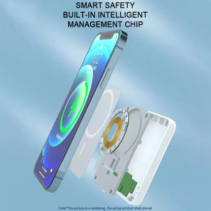 20000mAh Magnetic Power Bank Charger - Holiday Edition