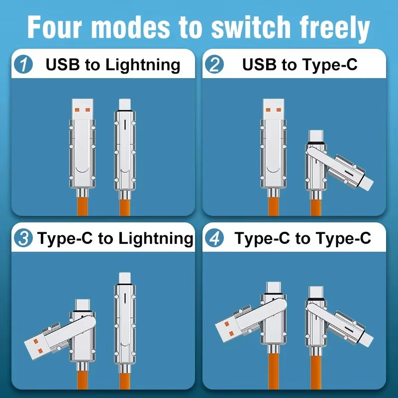 120W 4-in-1 USB Type C to Type C and Lightning Fast Charging Data Cable for iPhone 11-15 Pro Max and Samsung S24