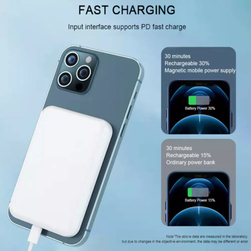 20000mAh Magnetic Power Bank Charger - Holiday Edition