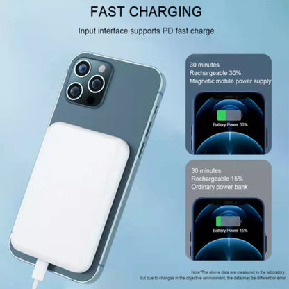 20000mAh Magnetic Power Bank Charger - Holiday Edition